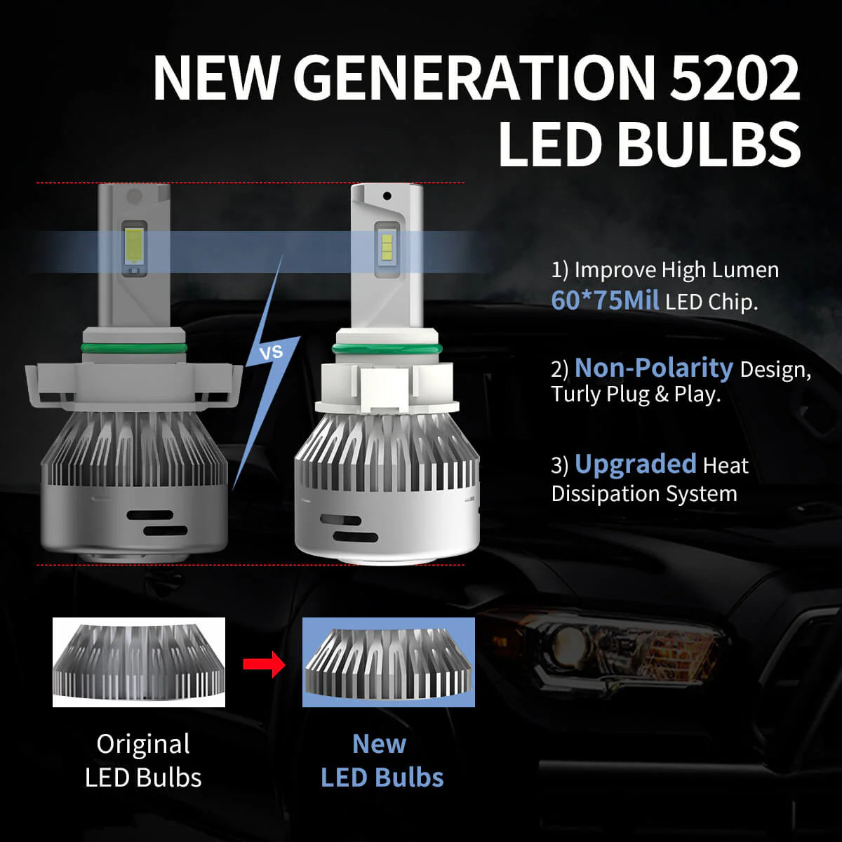 60W 5202 2504 PSX24W LA Plus Series | 6,000LM 6000K LED Fog Light Bulbs - Image 8