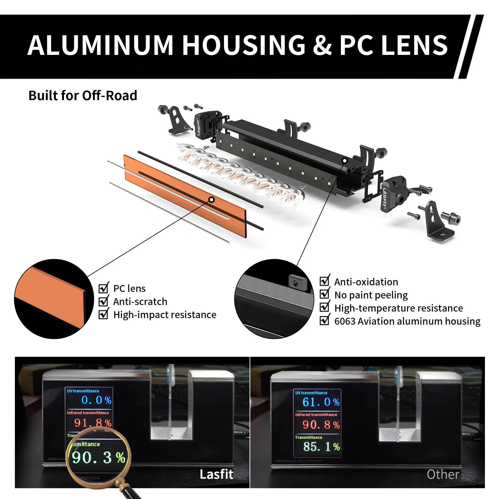 Lasfit 12"/22"/32"/42"/52" Off-Road Slim Single Row Combo Flood Spot Beam LED Amber Light Bars - Image 22