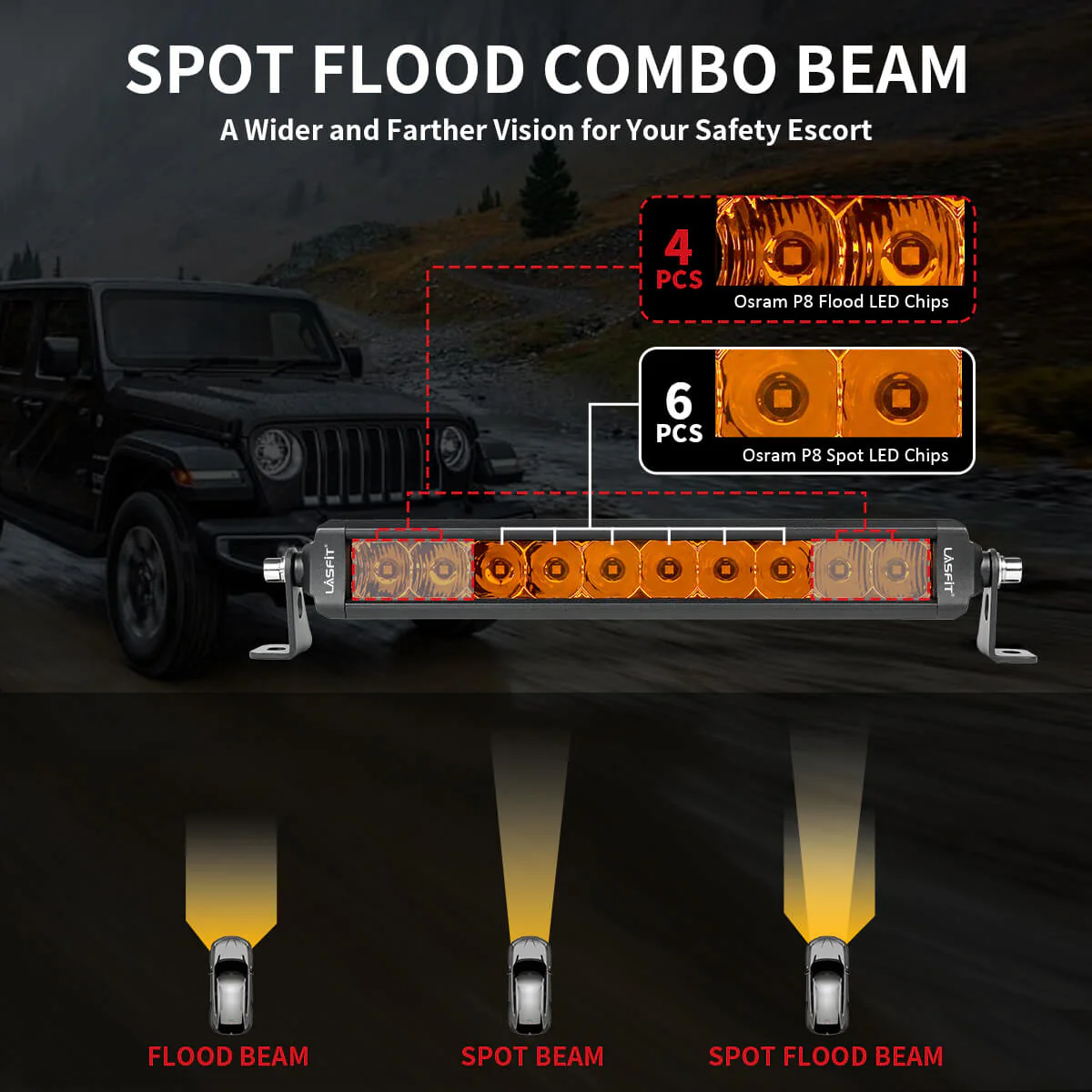 Lasfit 12"/22"/32"/42"/52" Off-Road Slim Single Row Combo Flood Spot Beam LED Amber Light Bars - Image 8