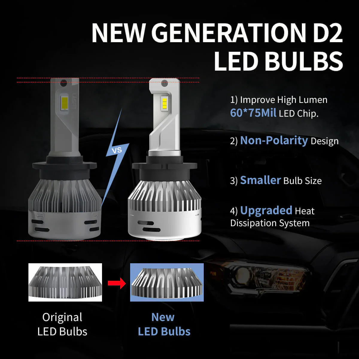 60W D2S D2R D4S D4R LA Plus Series | 6,000LM 6000K LED Bulbs NOT PLUG AND PLAY - Image 9