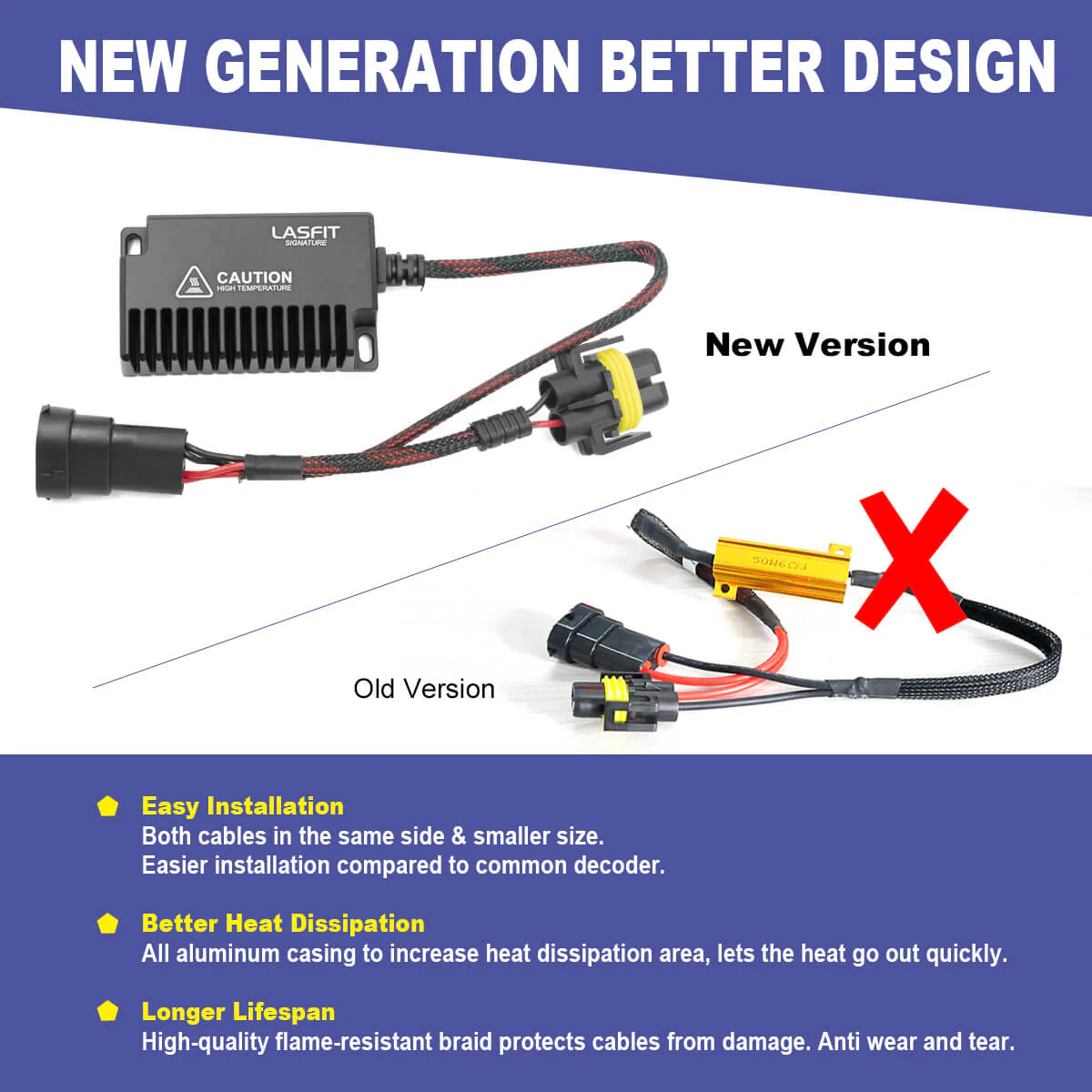 H11 H9 H8 LED Bulb Load Resistor Harness Anti-Flicker Warning Canceler - Image 4