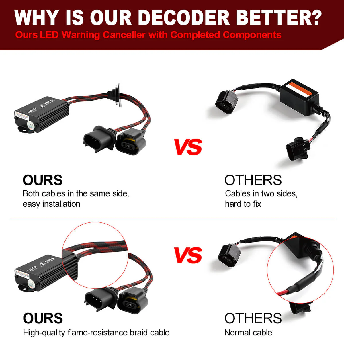 H13 9008 LED Bulb Canbus Adapter Anti-Hyper Flash Error Free - Image 4