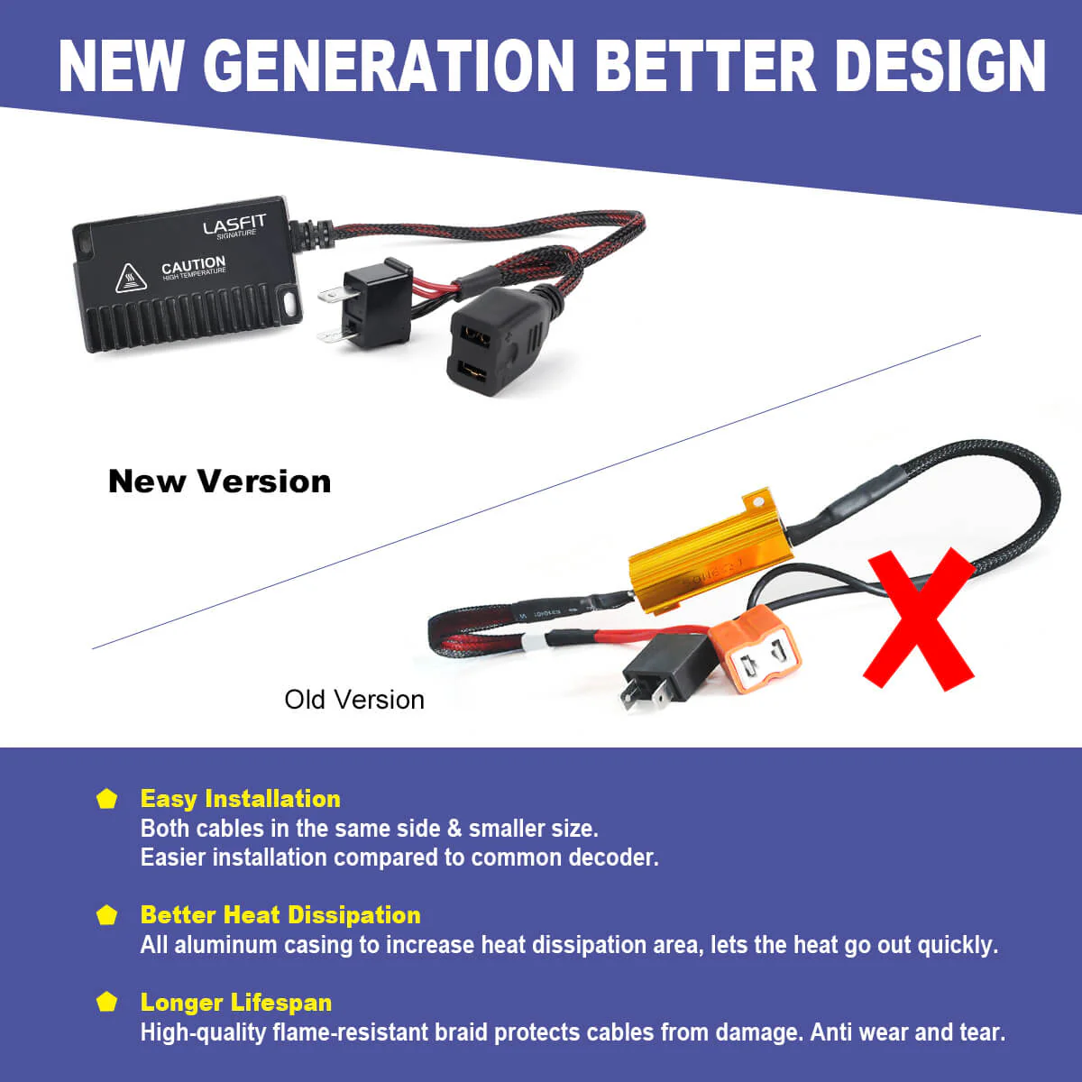 H7 LED Bulb Load Resistor Harness Anti-Hyper Flash Error Free - Image 4