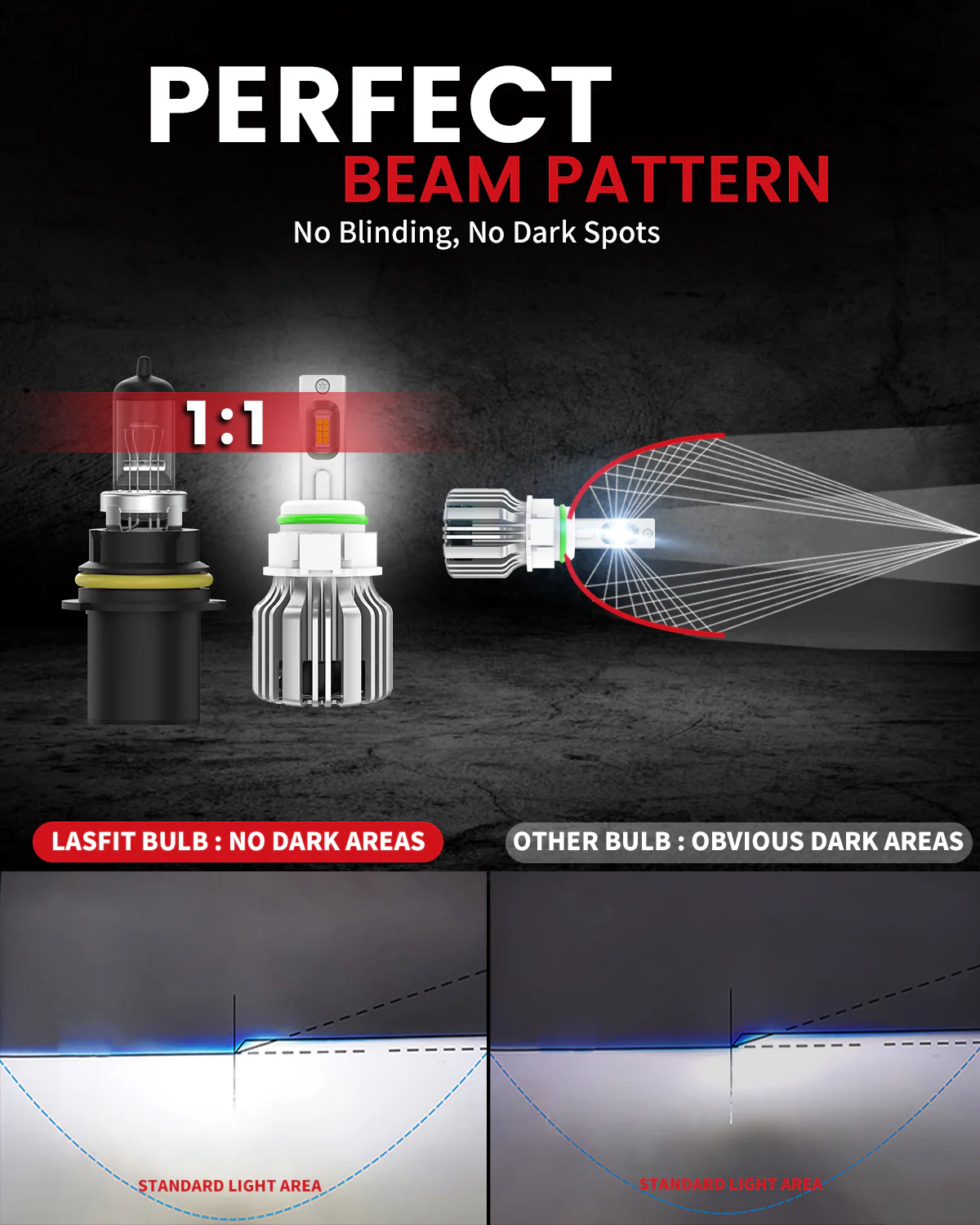 50W 5202 2504 PSX24W LC Plus Series | 5,000LM 6000K LED Fog Light Bulbs - Image 5