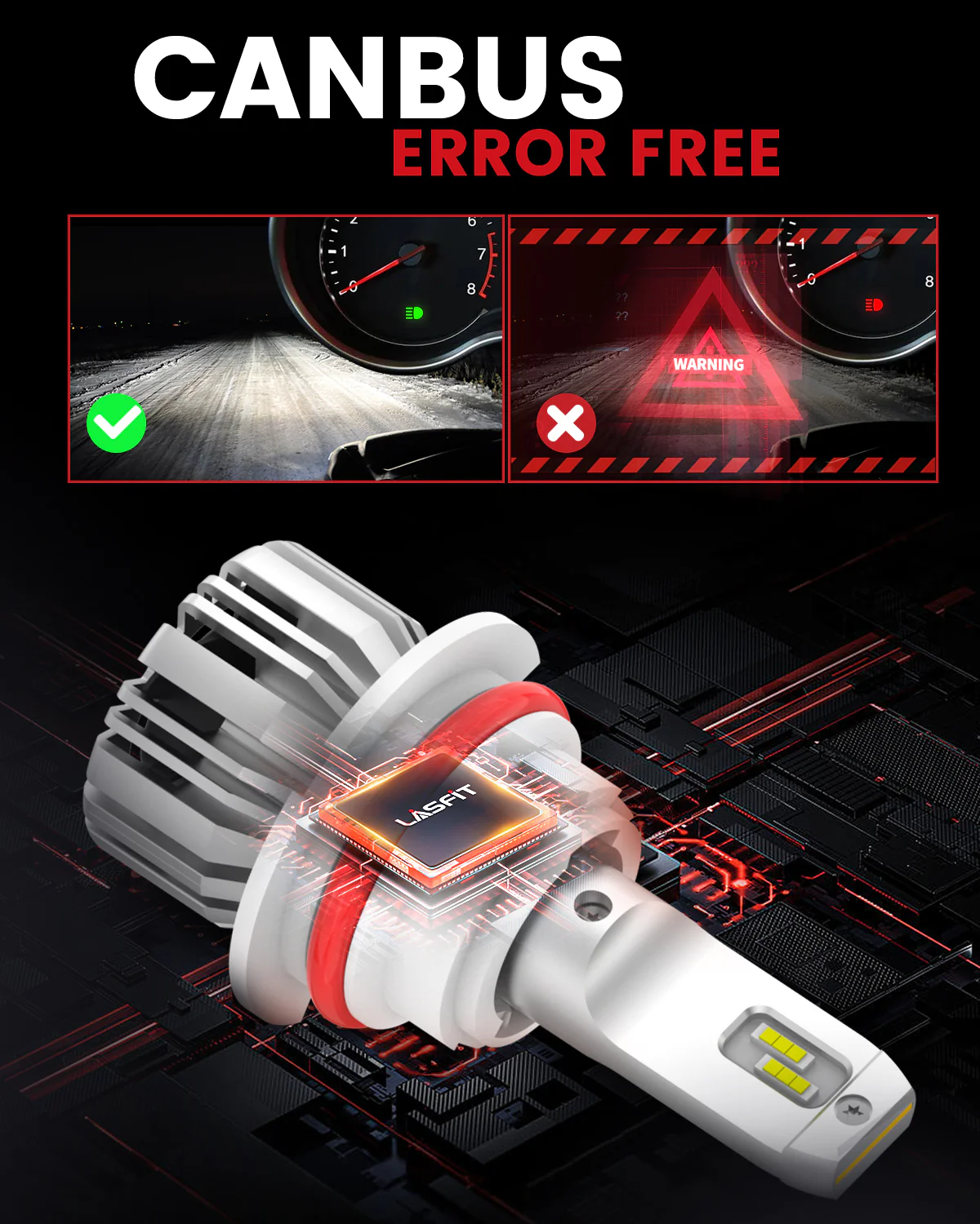 50W 9004 HB1 LC Plus Series | 5,000LM 6000K LED Bulbs - Image 8