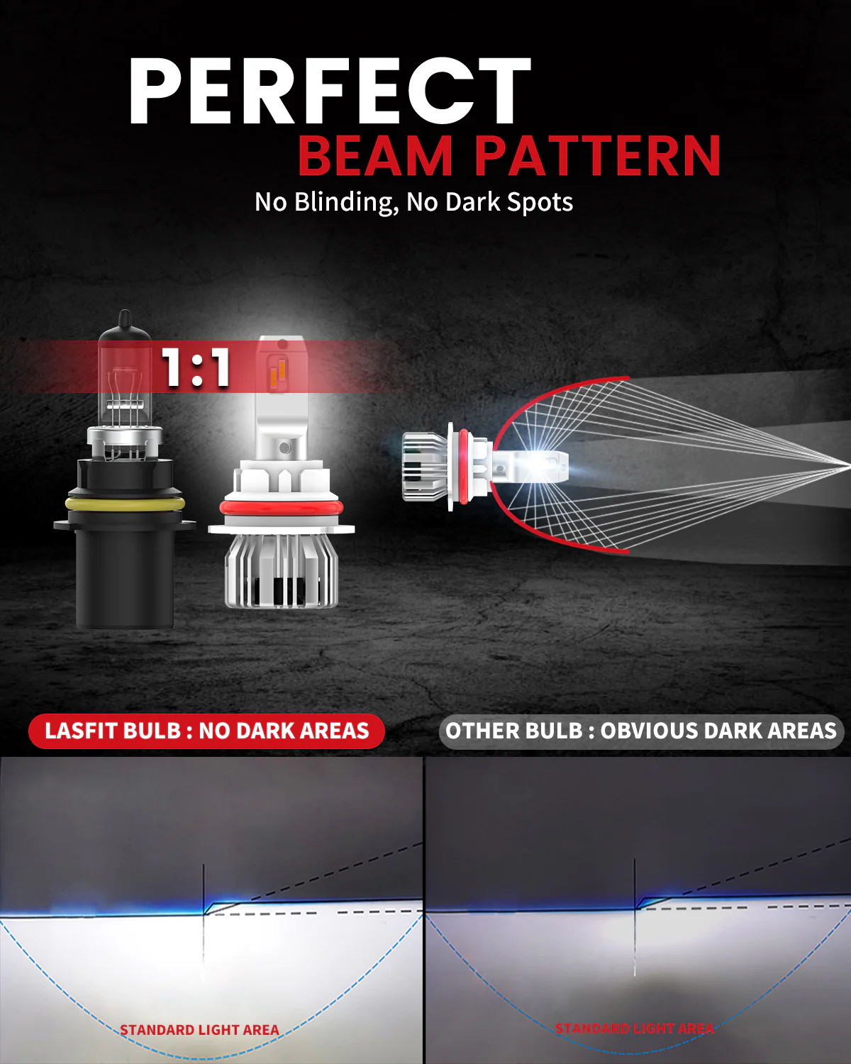 50W 9007 HB5 LC Plus Series | 5,000LM 6000K LED Bulbs - Image 7