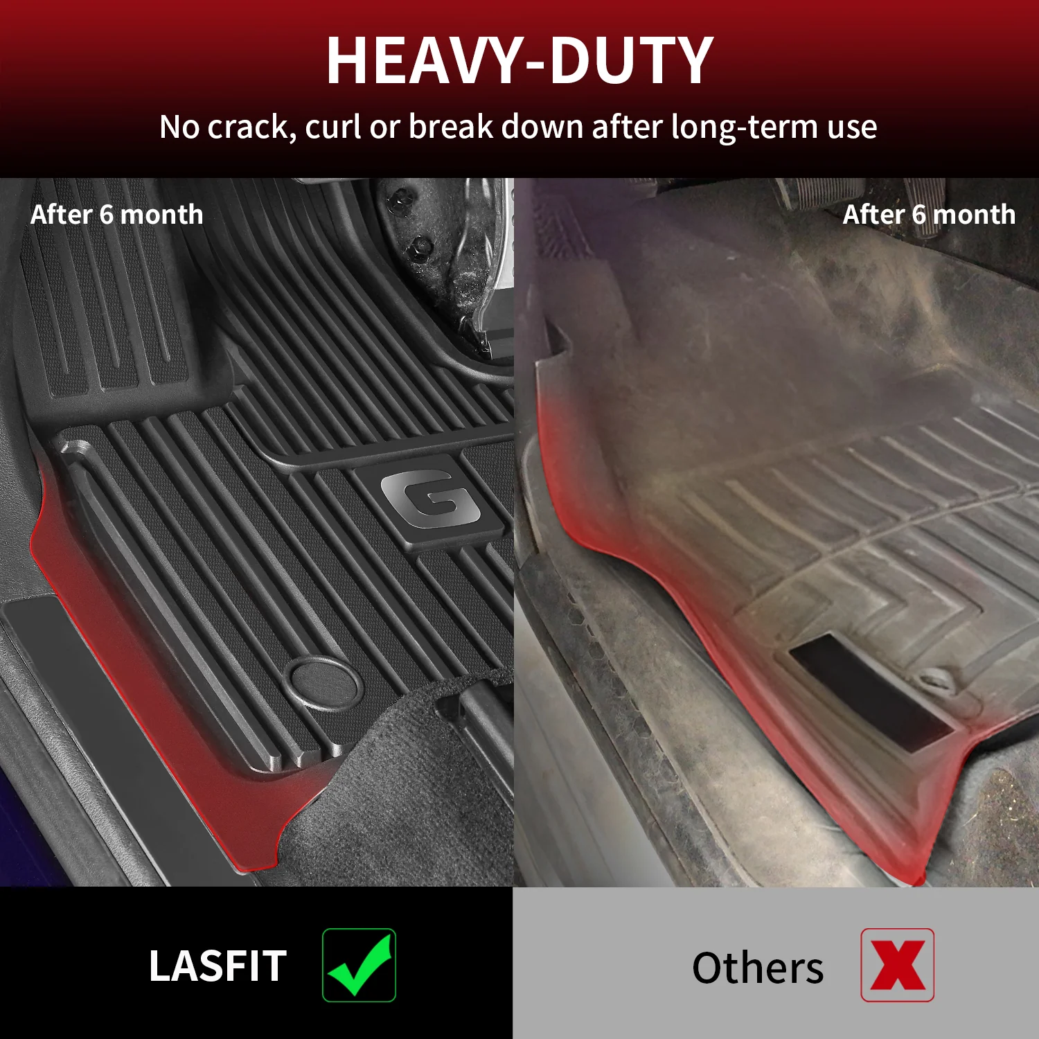 Fit for 2019-2026 Mercedes-Benz G-Class SUV Floor Mats or Cargo Mat - Image 5