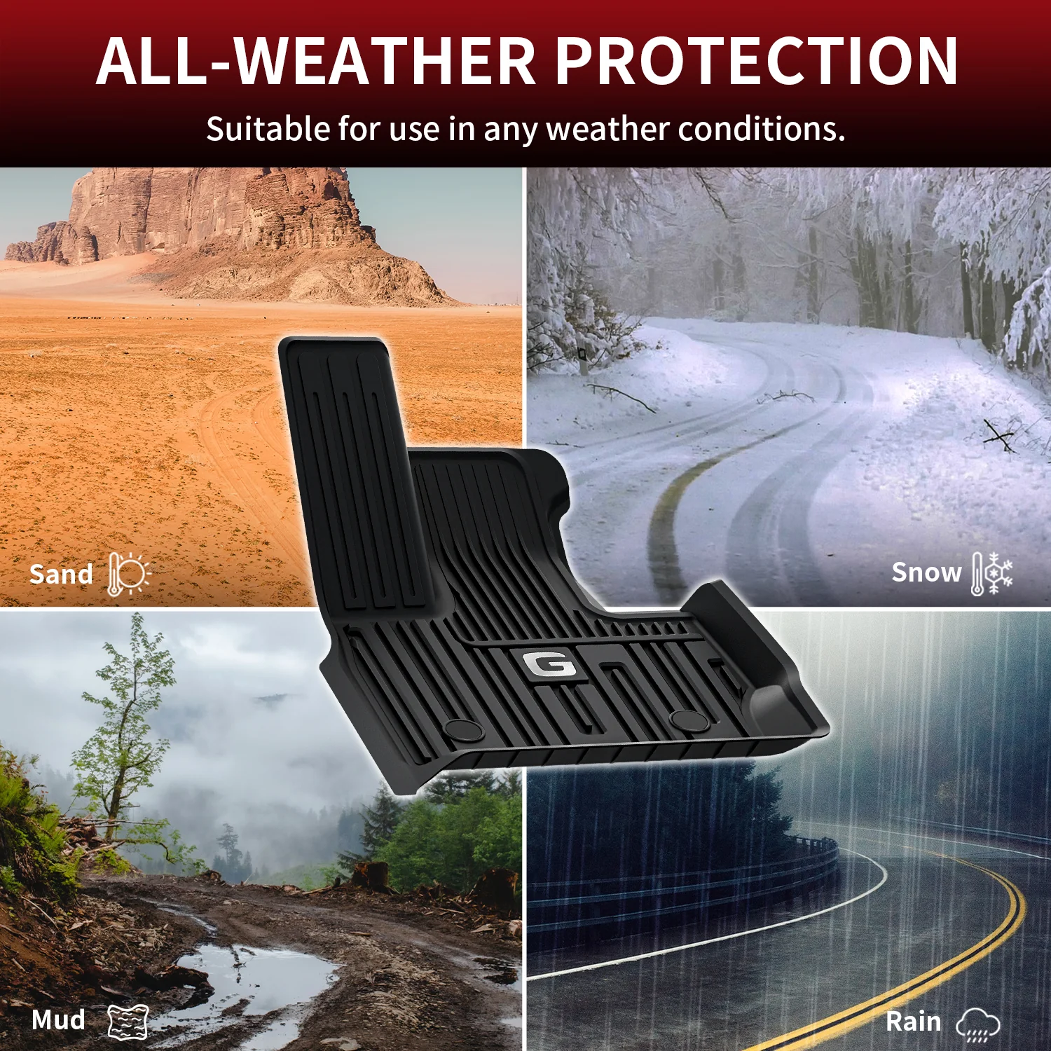 Fit for 2019-2026 Mercedes-Benz G-Class SUV Floor Mats or Cargo Mat - Image 8