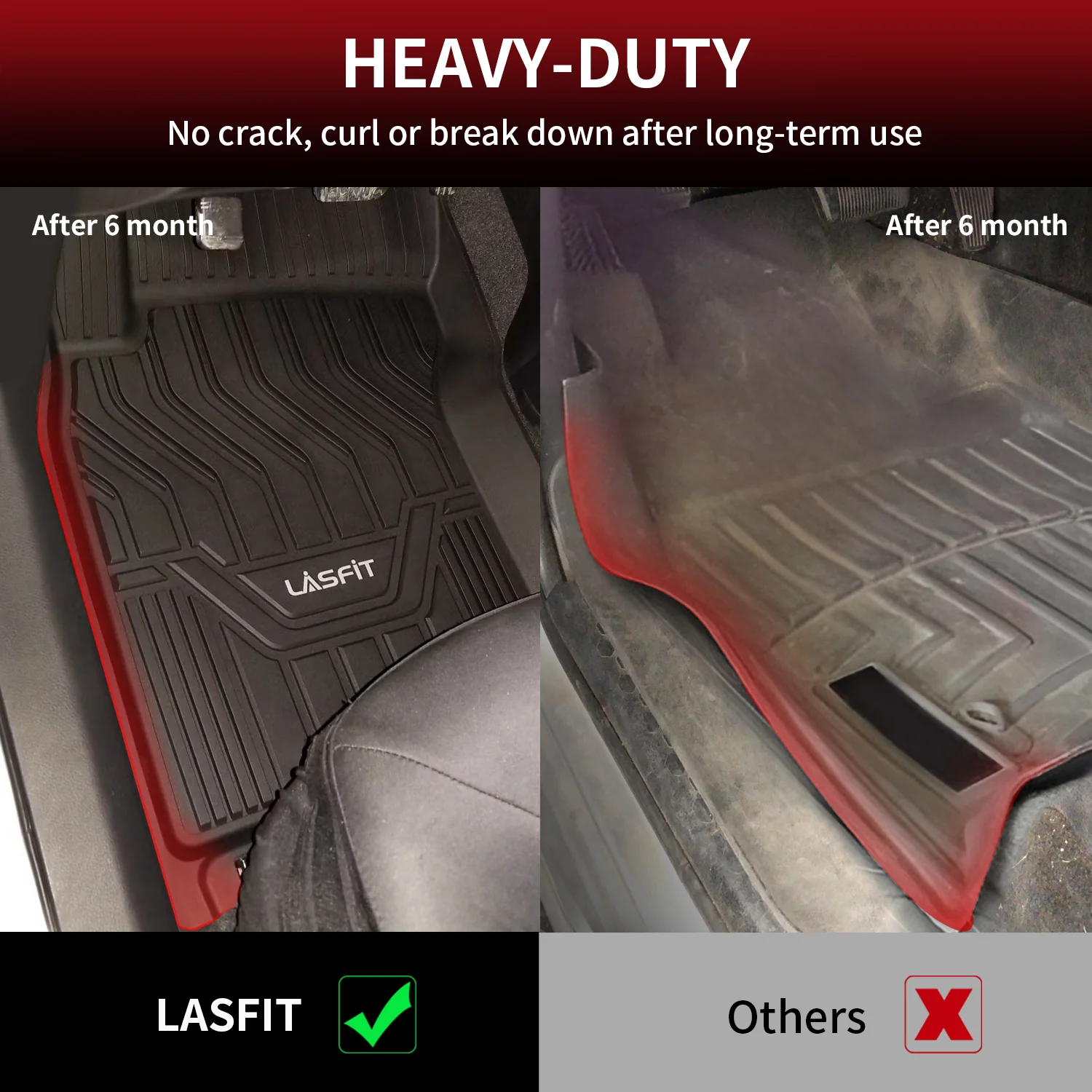 Fit for 2014-2020 Nissan Rogue Floor Mats or Cargo Mat, Not For Sport & Select, Cargo Mat fit when cargo tray is in the top position - Image 4
