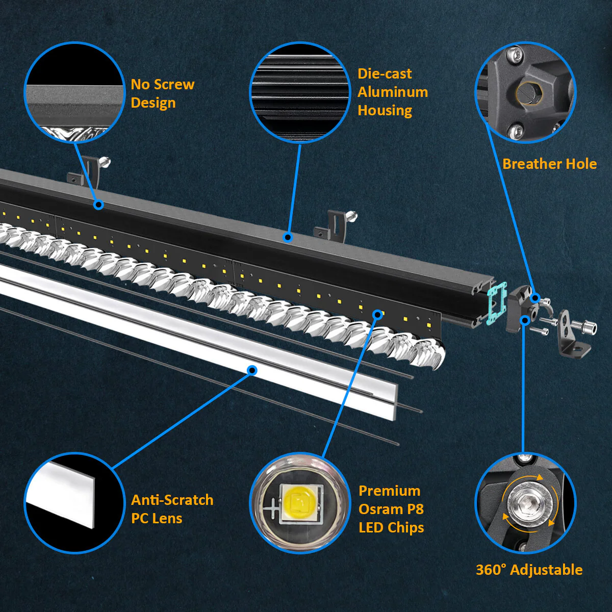 LASFIT Off-Road LED Light Bars 12 22 32 42 52 Inch Spot Flood Combo Single Row - White - Image 23