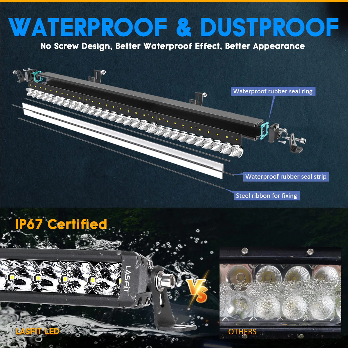 LASFIT Off-Road LED Light Bars 12 22 32 42 52 Inch Spot Flood Combo Single Row - White - Image 27