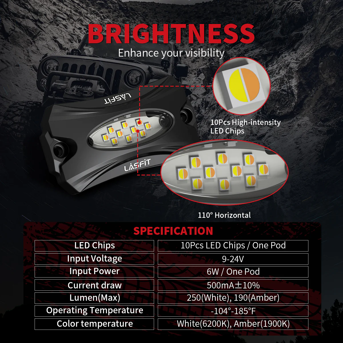 Lasfit Off-Road Switchback LED Rock Lights Kit White & Amber - Image 22