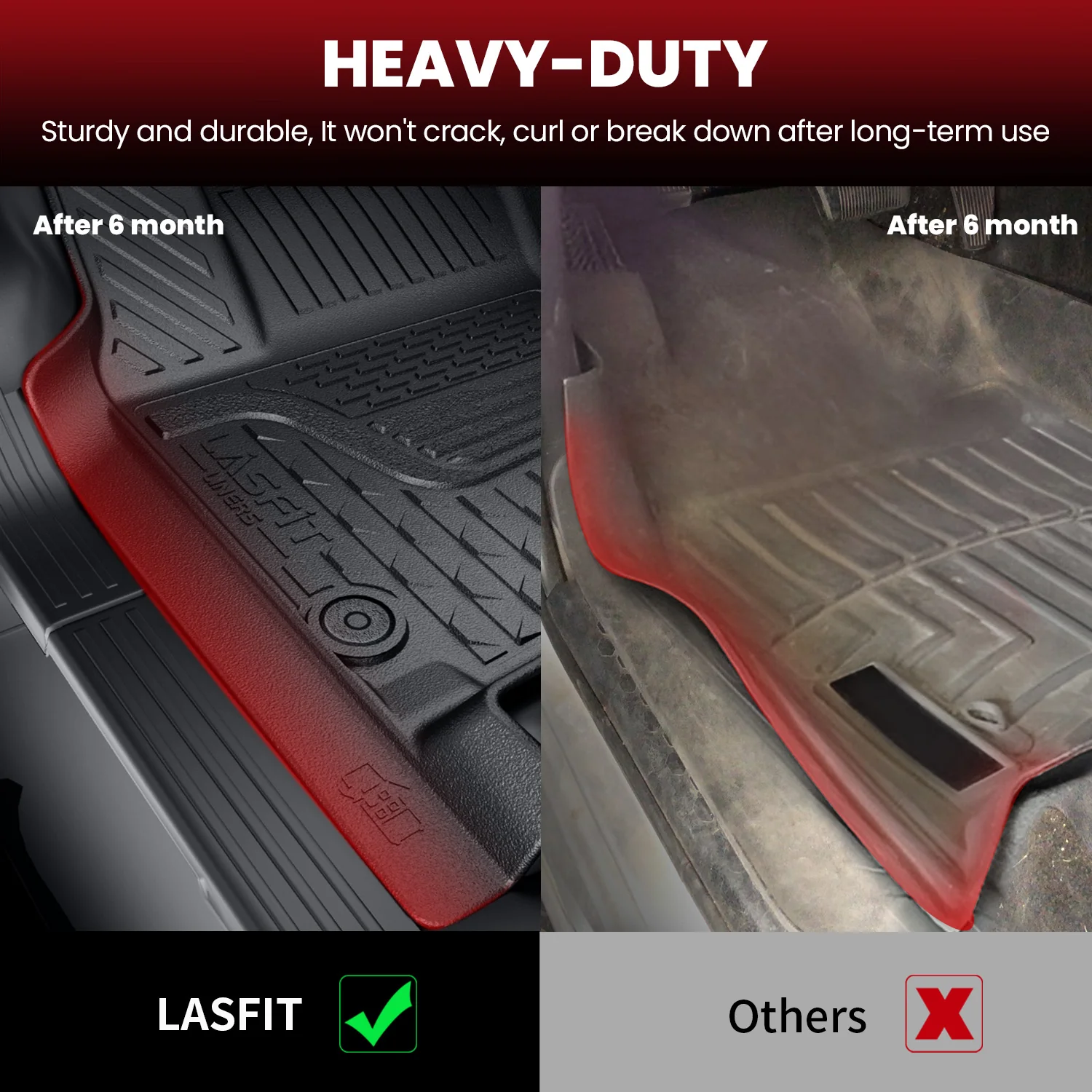 Fit for 2013-2018 Ram 1500 All-Weather 1st & 2nd row Floor Mats, Fit Carpet Floor Only - Image 22